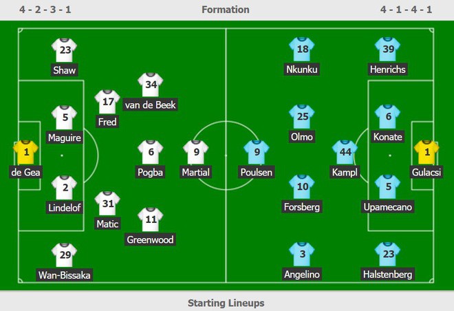 MU vs Leipzig anh 26