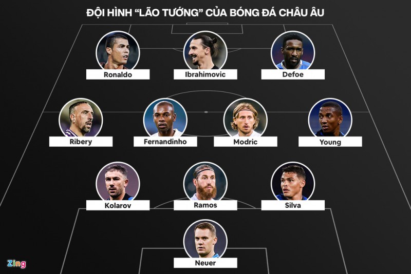 ronaldo juventus anh 1