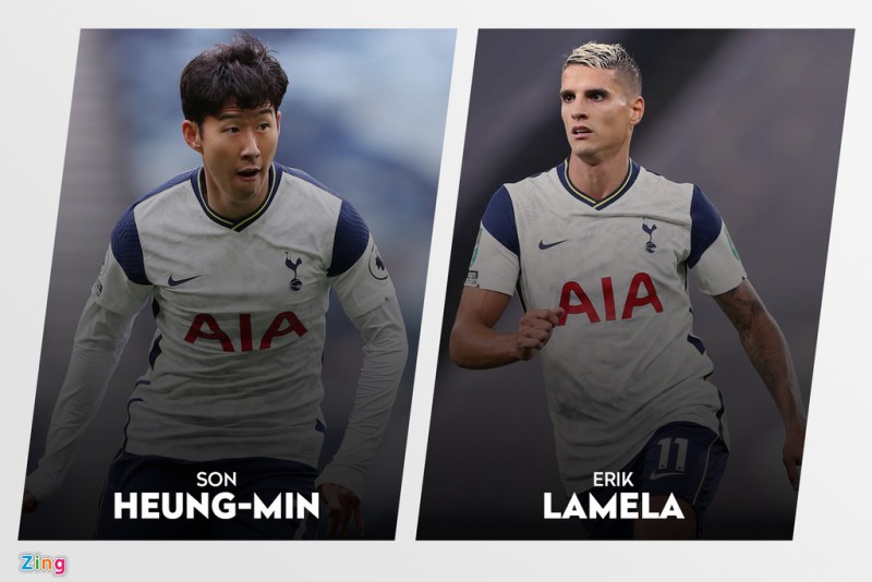 Son Heung-min va Bale anh 10