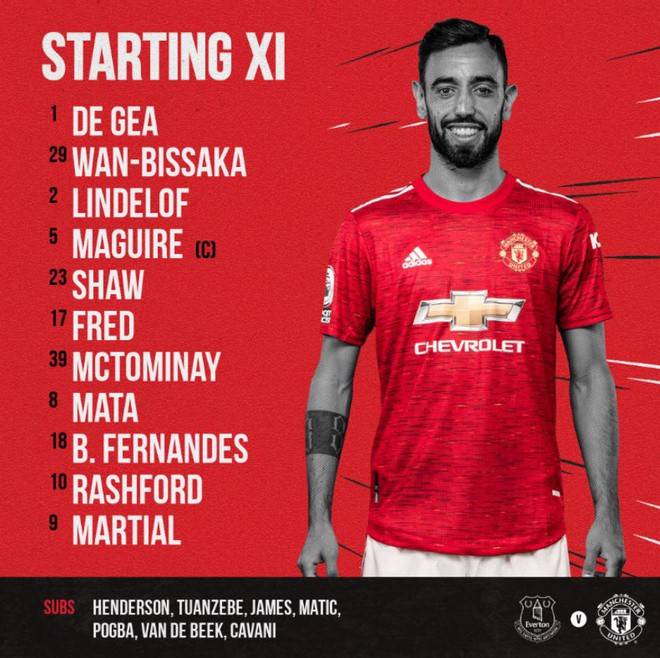 Everton dau Man Utd anh 33