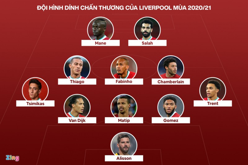 liverpool premier league anh 1