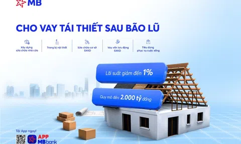 Khách hàng tăng tốc kinh doanh cuối năm với gói vay ưu đãi chỉ từ 6,5%/năm