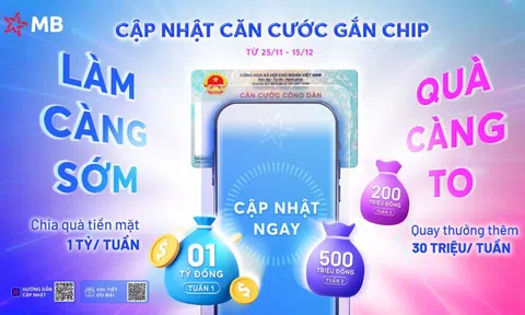 Cập nhật căn cước tại MB, nhận ngay quà tặng tới 30 triệu tiền mặt mỗi tuần